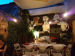 Ristorante Anonima Fornelli